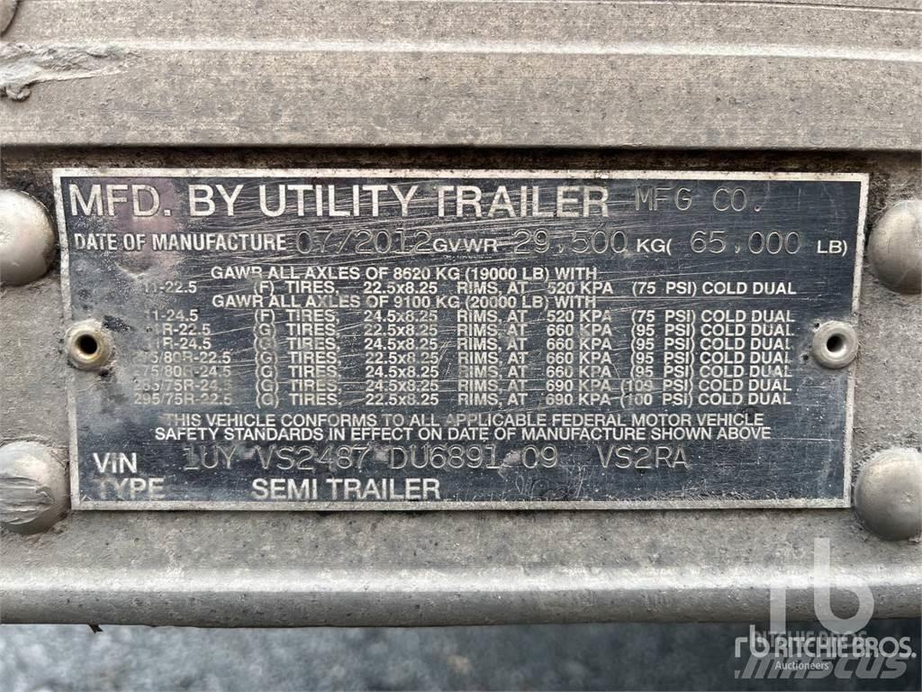 Utility VS2RA Piekabes ar temperatūras kontroli