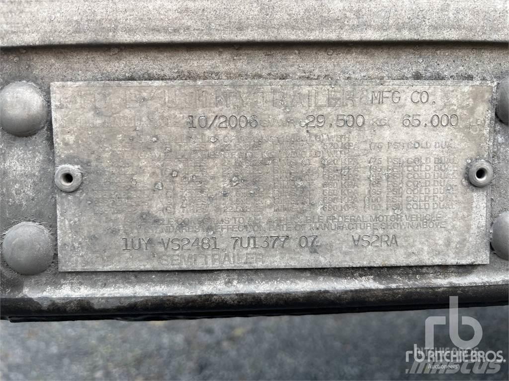 Utility VS2RA Piekabes ar temperatūras kontroli