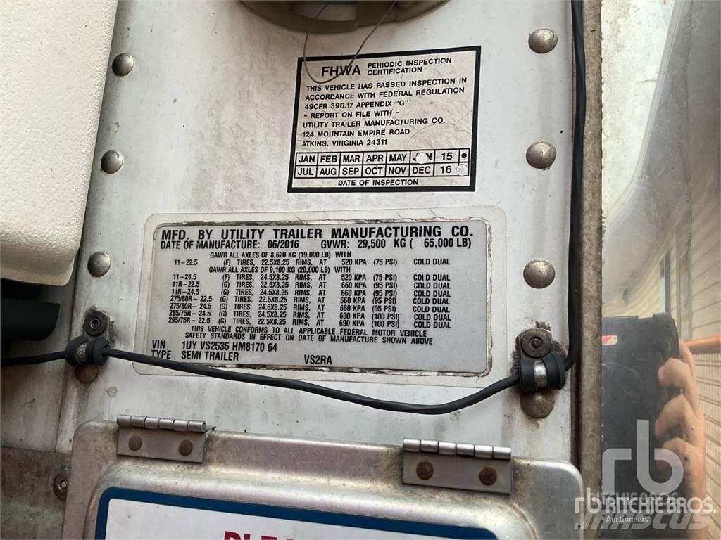 Utility VS2RA Piekabes ar temperatūras kontroli