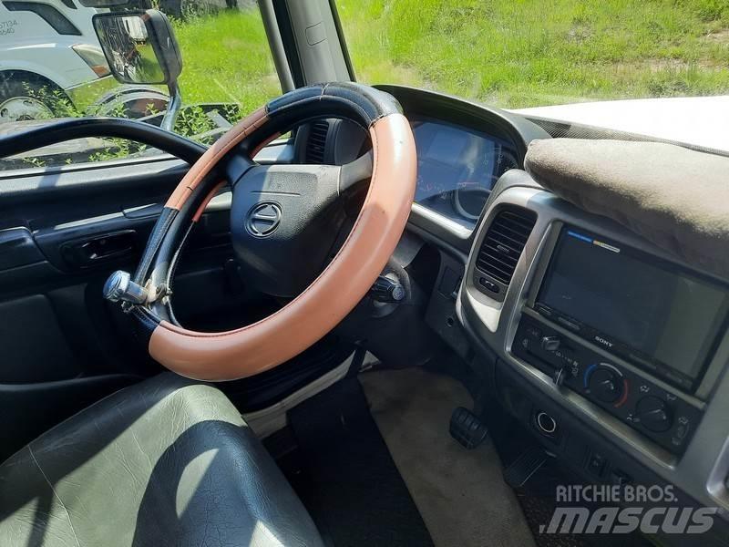Hino 268 Furgons