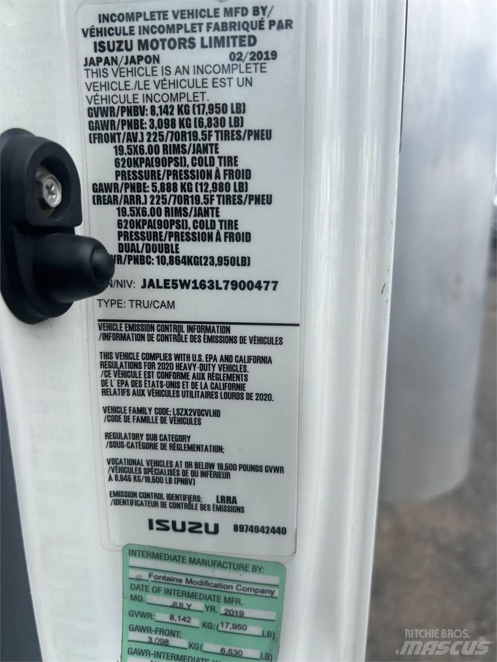 Isuzu NQR Furgons