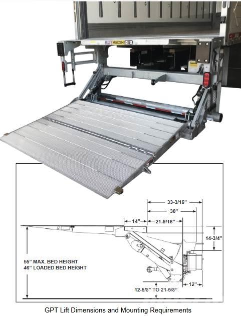 Maxon GTP-3 Citi