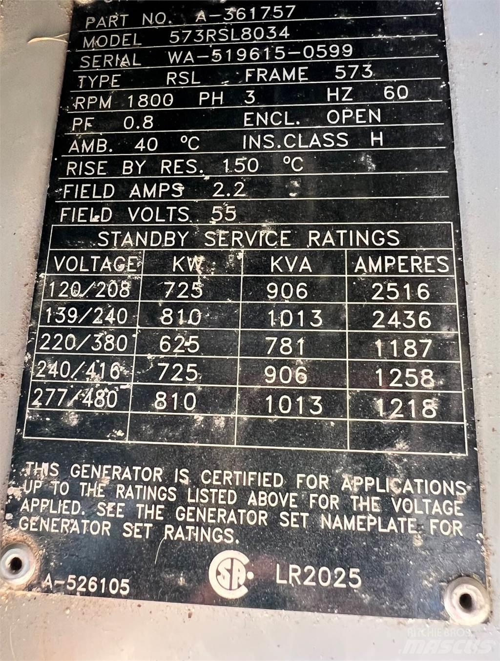 Marathon 810kW Citi ģeneratori