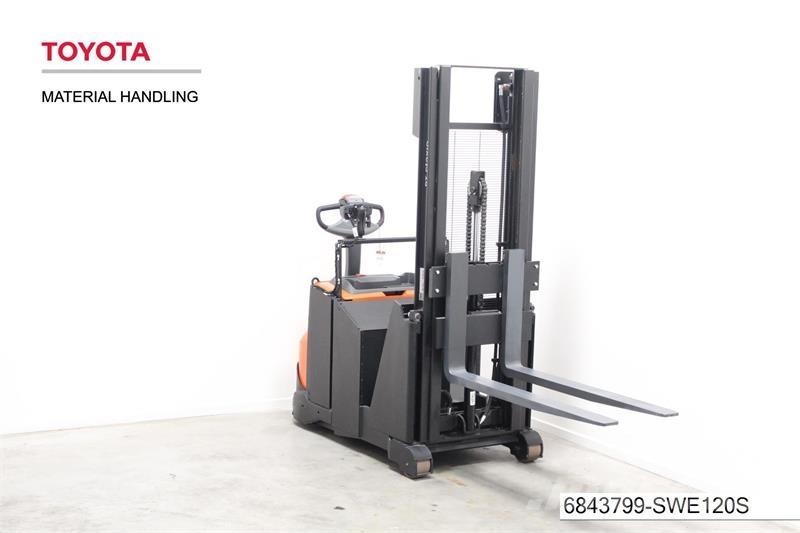 BT SWE120 Krautnētāji