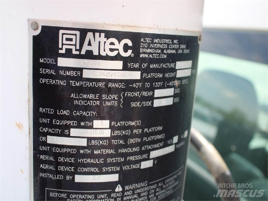 Ford F450 Pilsētas atkritumvedēji