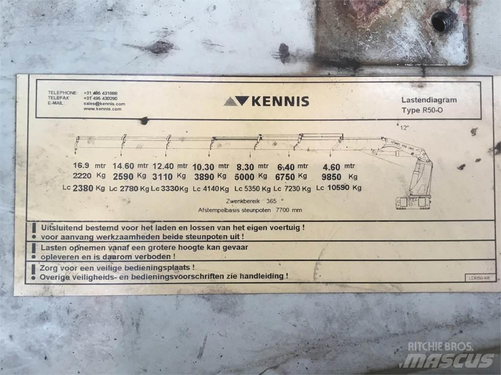 Kennis HYVA R50-O Pacēlāju/krānu aprīkojums