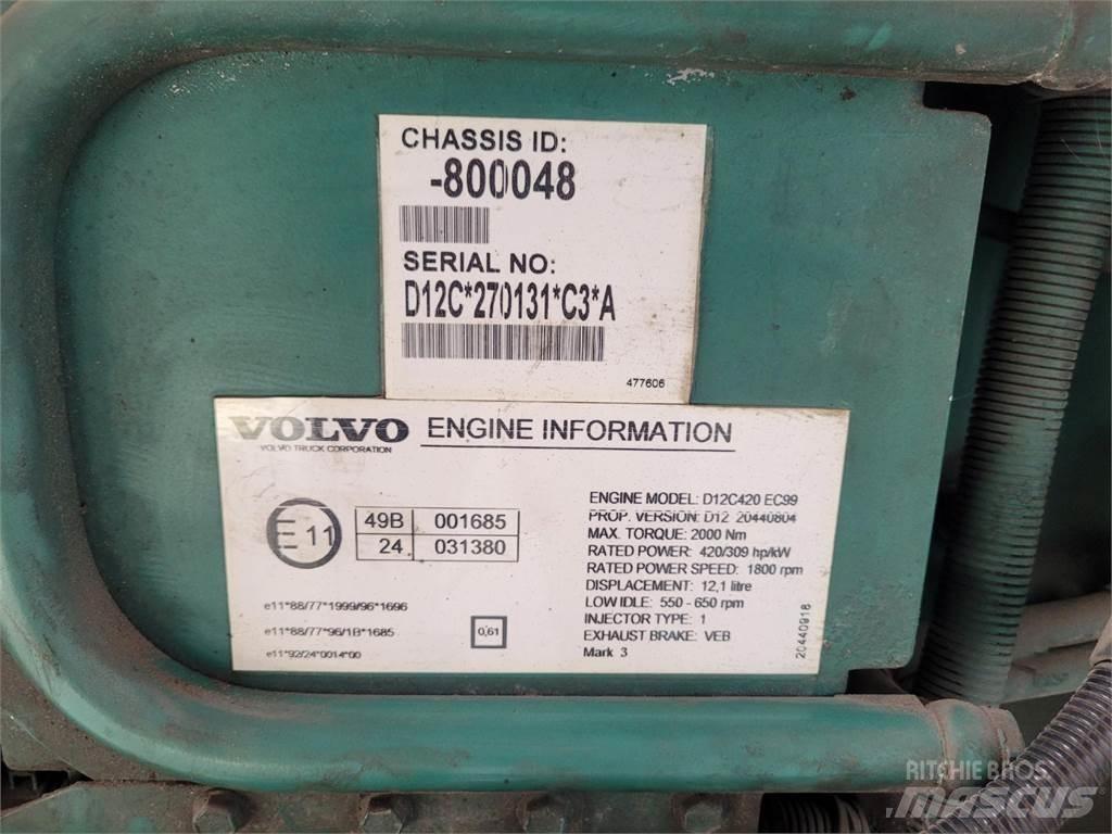 Volvo D12 Dzinēji