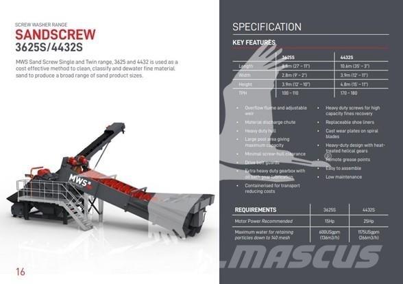 MWS 3625T Būvniecība- Citi