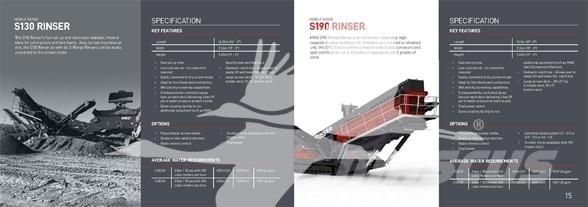 MWS S190 Būvniecība- Citi