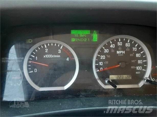 Isuzu NRR Būvniecība- Citi