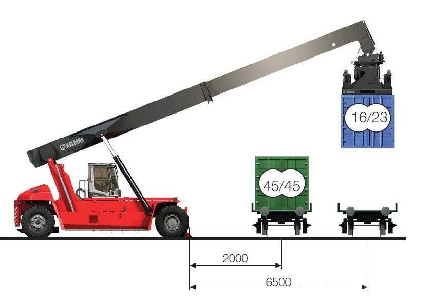 Kalmar DRG450-65C5XS Konteineru pacēlāji