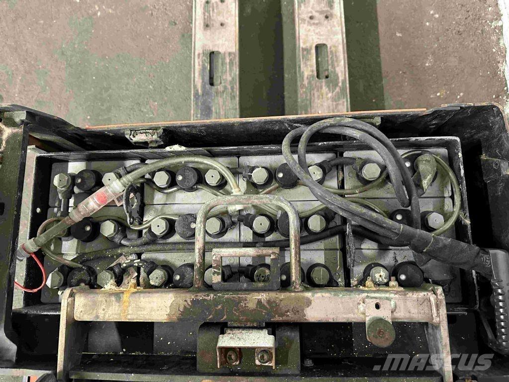 Toyota LPE 200 Zemie palešu pacēlāji
