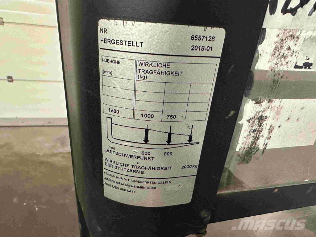 Toyota SPE 200 D Krautnētāji