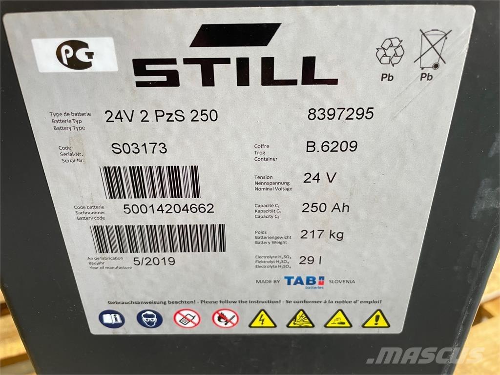  24 Volt I 2PzS 250 Autokrāvēji - citi