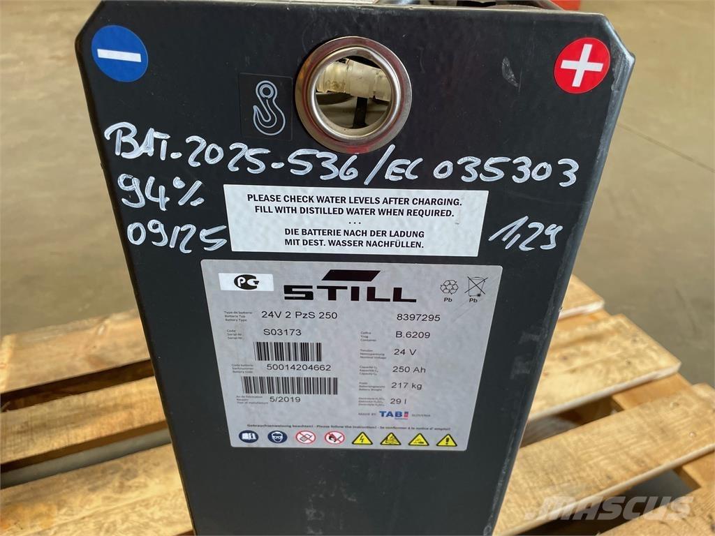  24 Volt I 2PzS 250 Autokrāvēji - citi
