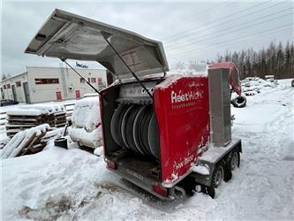 Heatwork HW 3600