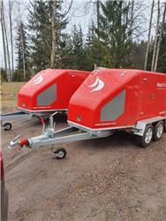 Heatwork HW 3600