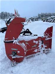 Globus GSF2450