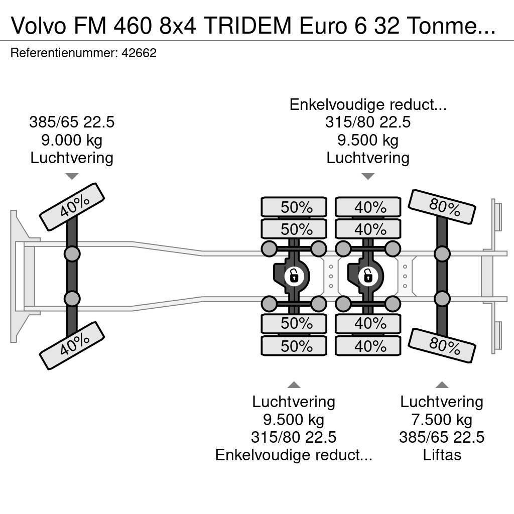 Volvo FM 460 8x4 TRIDEM Euro 6 32 Tonmeter laadkraan Treileri ar āķi