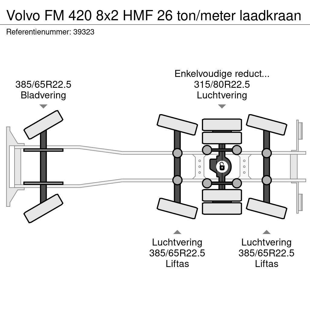 Volvo FM 420 8x2 HMF 26 ton/meter laadkraan Treileri ar āķi