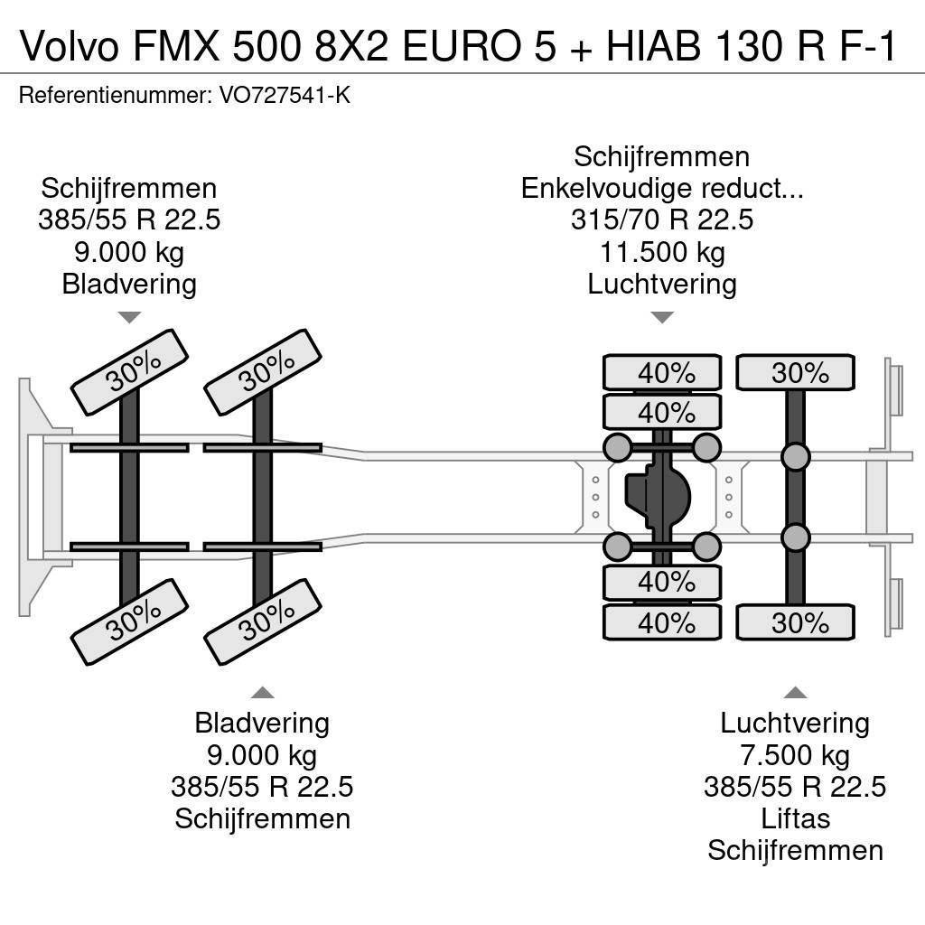 Volvo FMX 500 8X2 EURO 5 + HIAB 130 R F-1 Visurgājēji celtņi