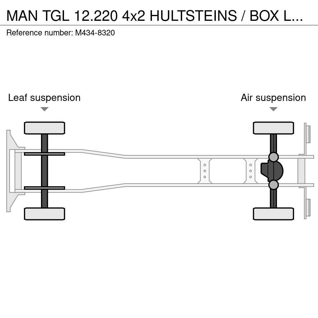 MAN TGL 12.220 4x2 HULTSTEINS / BOX L=6628 mm Kravas automašīnas - refrižeratori