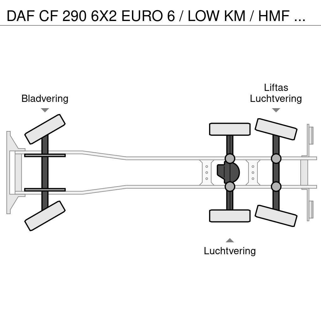 DAF CF 290 6X2 EURO 6 / LOW KM / HMF 3220 K6 / 32 T/M Platformas/izkraušana no sāniem