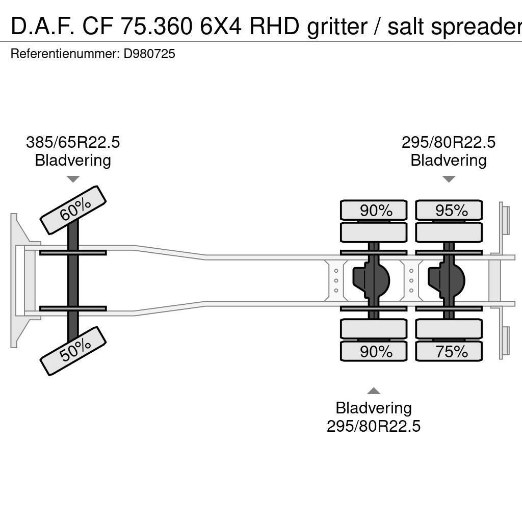 DAF CF 75.360 6X4 RHD gritter / salt spreader Pašizgāzējs