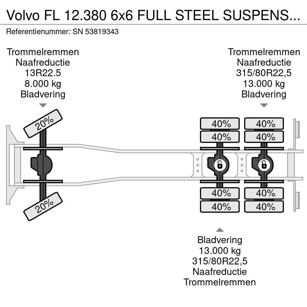 Volvo FL 12.380 6x6 FULL STEEL SUSPENSION MEILLER KIPPER Pašizgāzējs