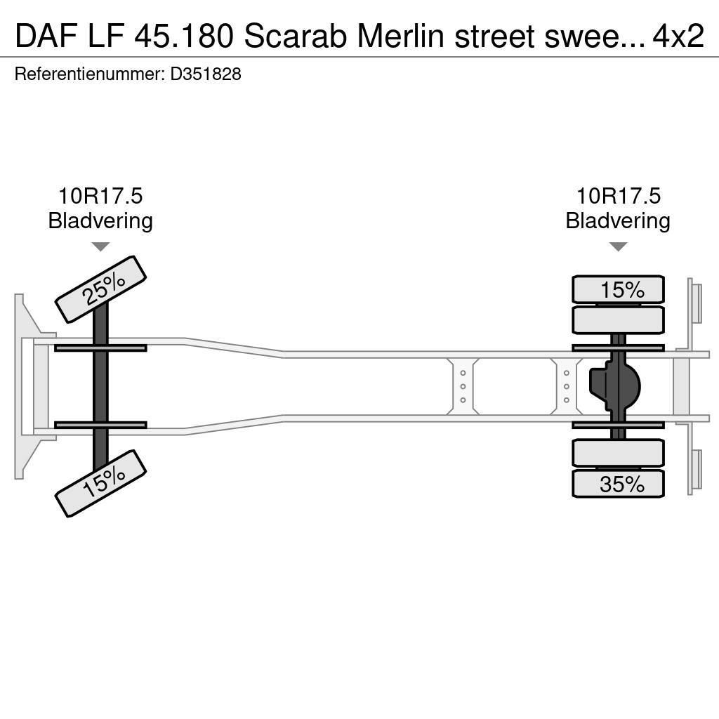 DAF LF 45.180 Scarab Merlin street sweeper 4x2 Pašizgāzējs