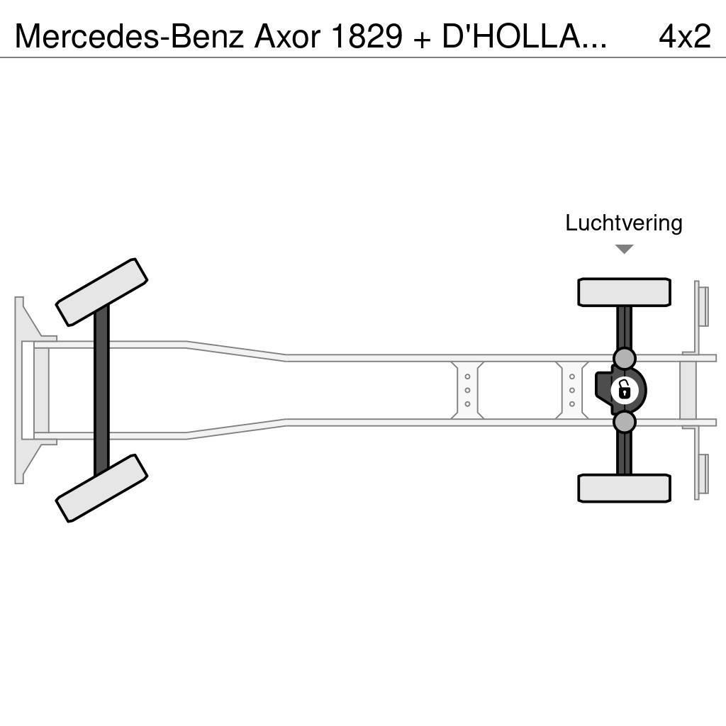 Mercedes-Benz Axor 1829 + D'HOLLANDIA 2000 KG Furgons