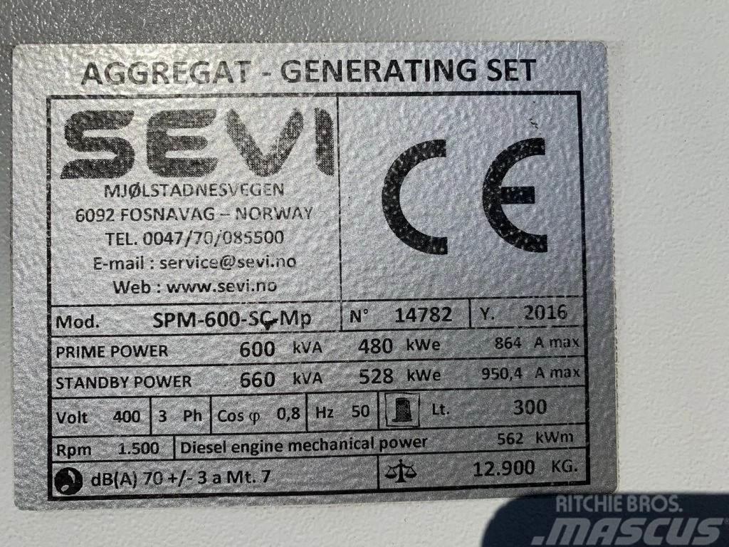  SEVI AGGREGAAT/GENERATING-SET/GENERATORMASCHINIST/ Dīzeļģeneratori