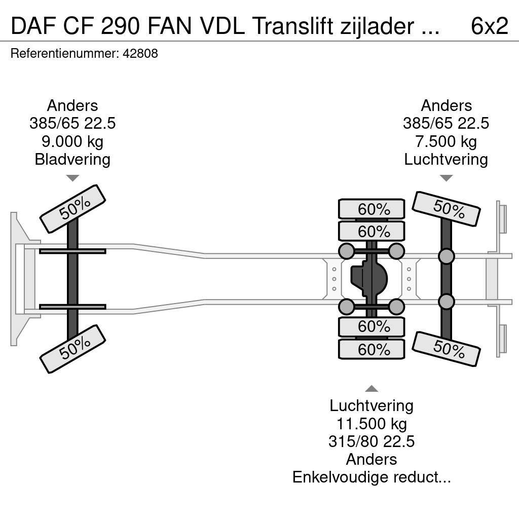 DAF CF 290 FAN VDL Translift zijlader Just 73.584 km! Atkritumu izvešanas transports