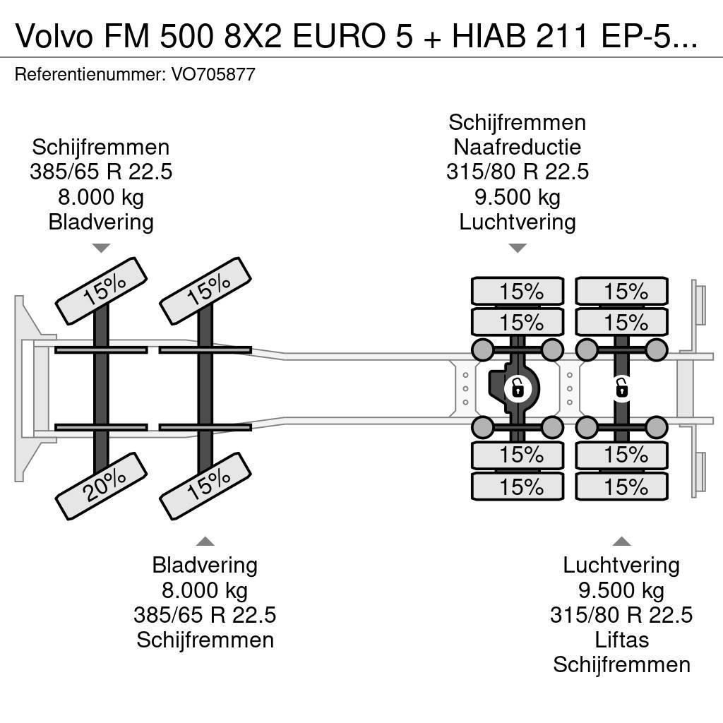 Volvo FM 500 8X2 EURO 5 + HIAB 211 EP-5 HiPro + HIAB Cab Treileri ar āķi