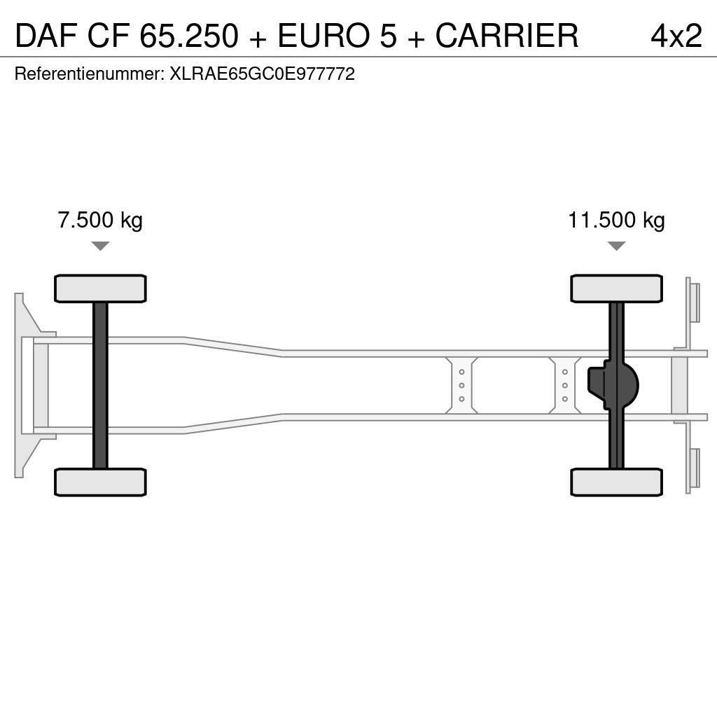 DAF CF 65.250 + EURO 5 + CARRIER Kravas automašīnas - refrižeratori