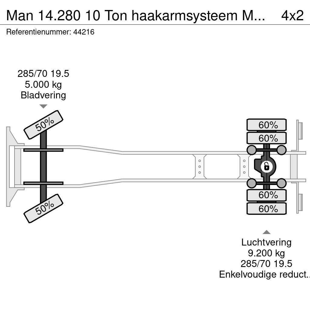 MAN 14.280 10 Ton haakarmsysteem Manual Just 255.014 k Treileri ar āķi