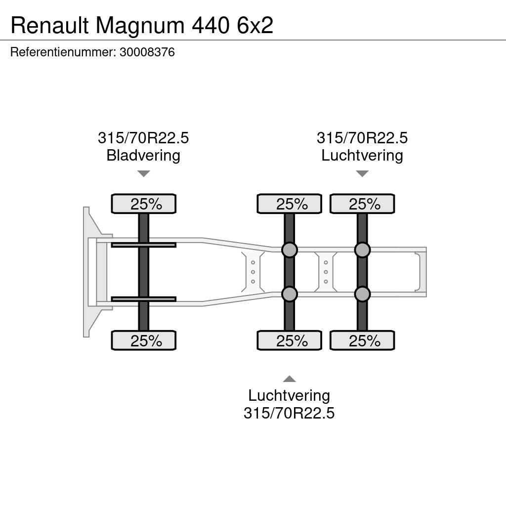 Renault Magnum 440 6x2 Vilcēji