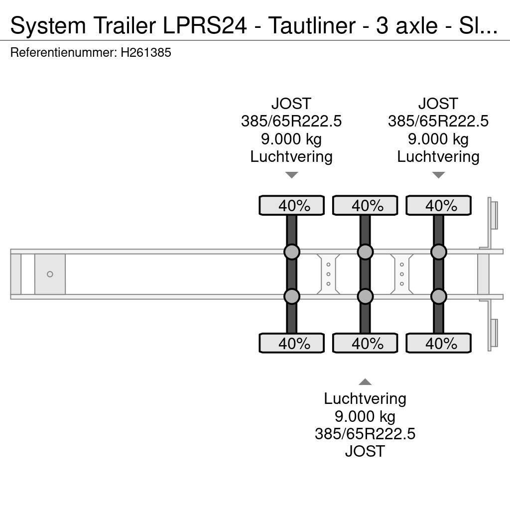  SYSTEM TRAILER LPRS24 - Tautliner - 3 axle - Slidi Tents puspiekabes