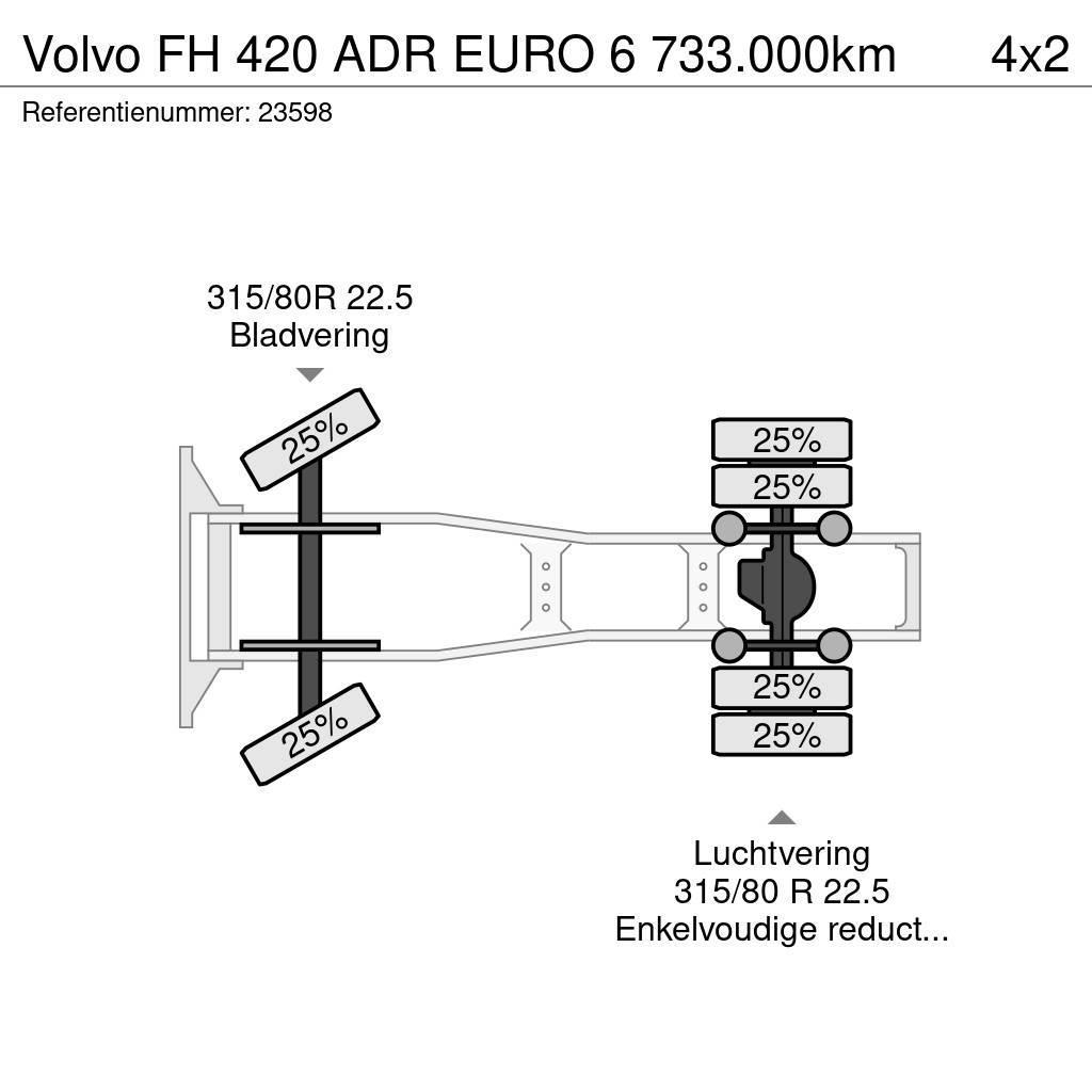 Volvo FH 420 ADR EURO 6 733.000km Vilcēji