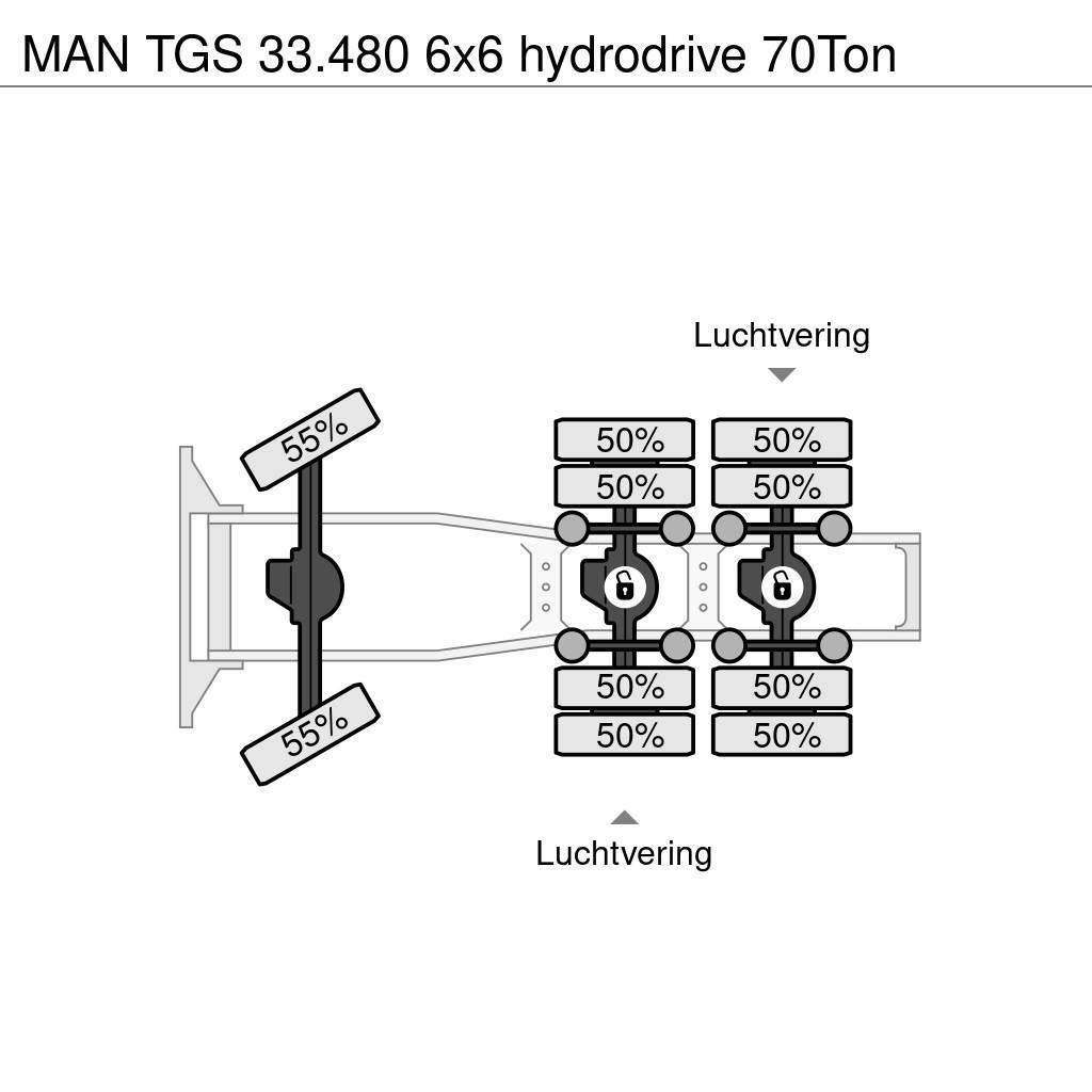 MAN TGS 33.480 6x6 hydrodrive 70Ton Vilcēji