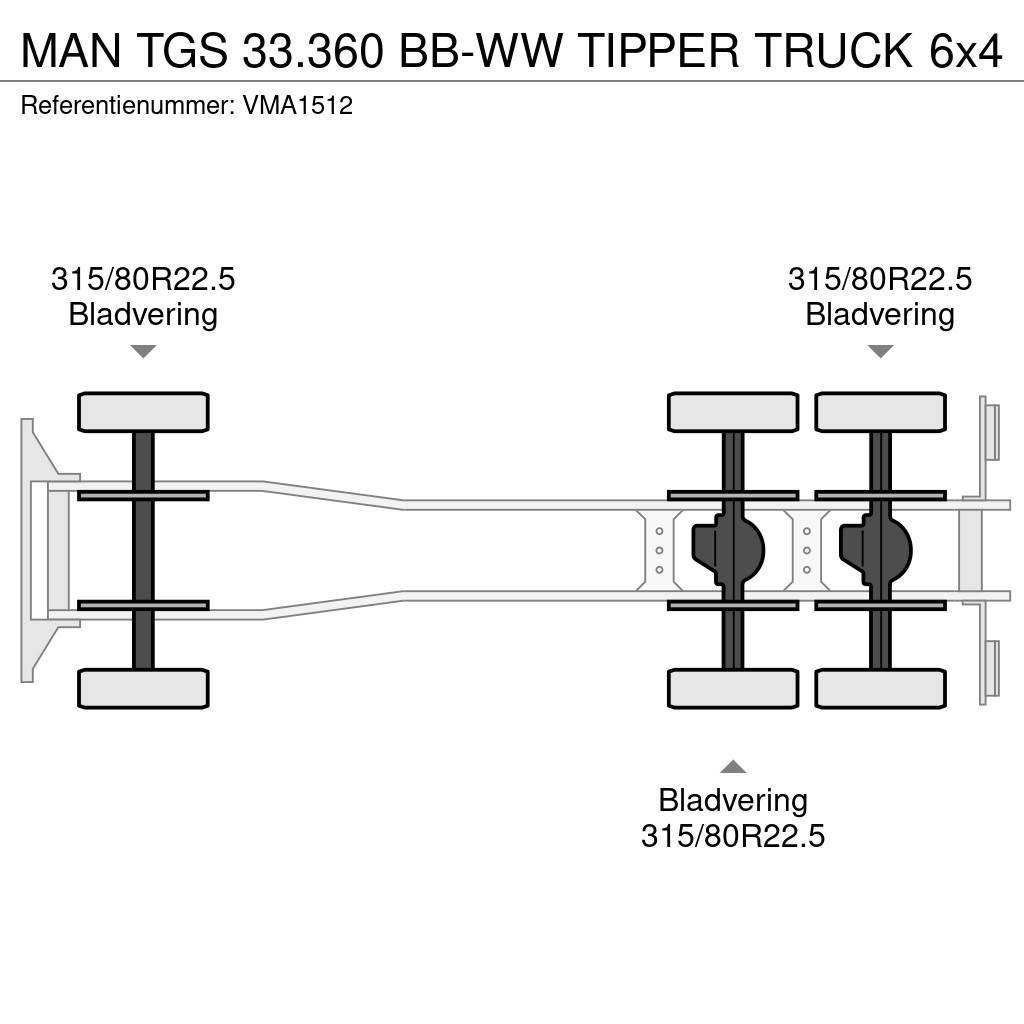 MAN TGS 33.360 BB-WW TIPPER TRUCK Pašizgāzējs