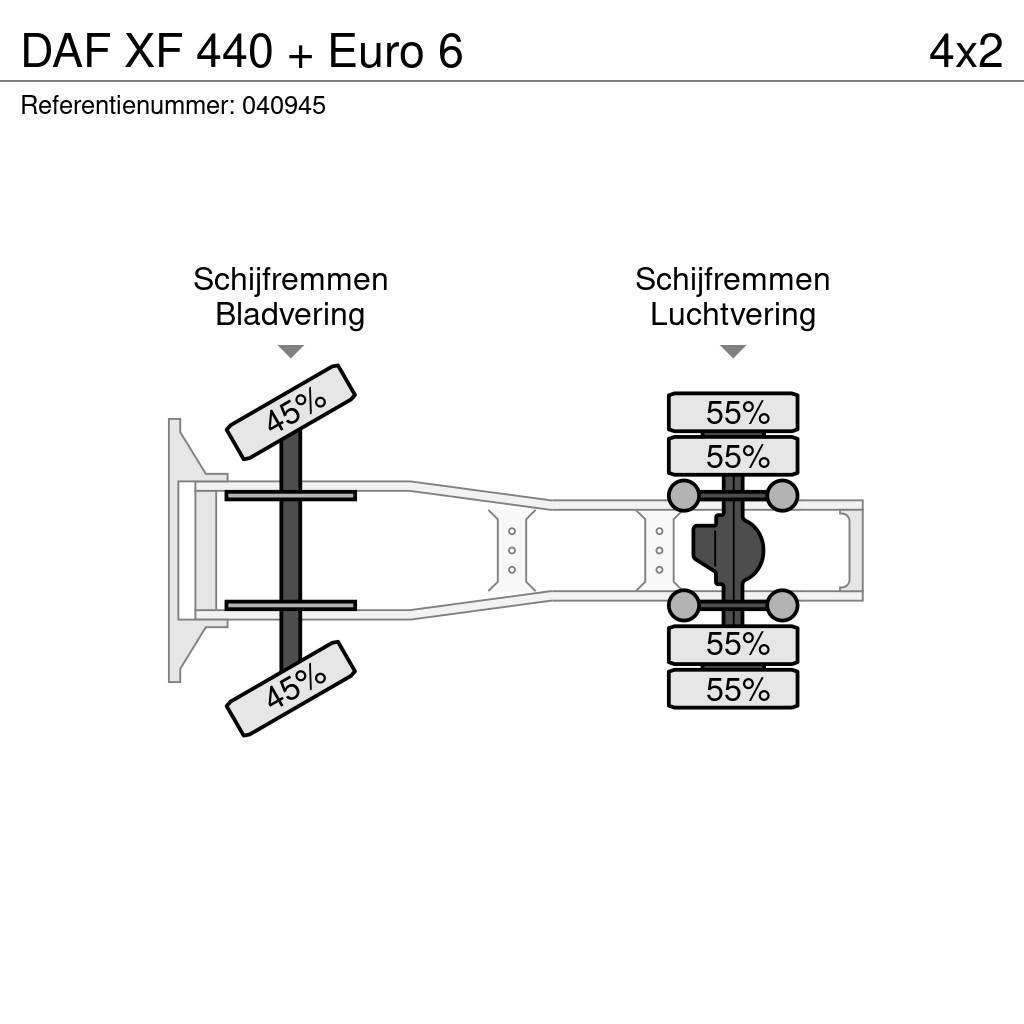 DAF XF 440 + Euro 6 Vilcēji