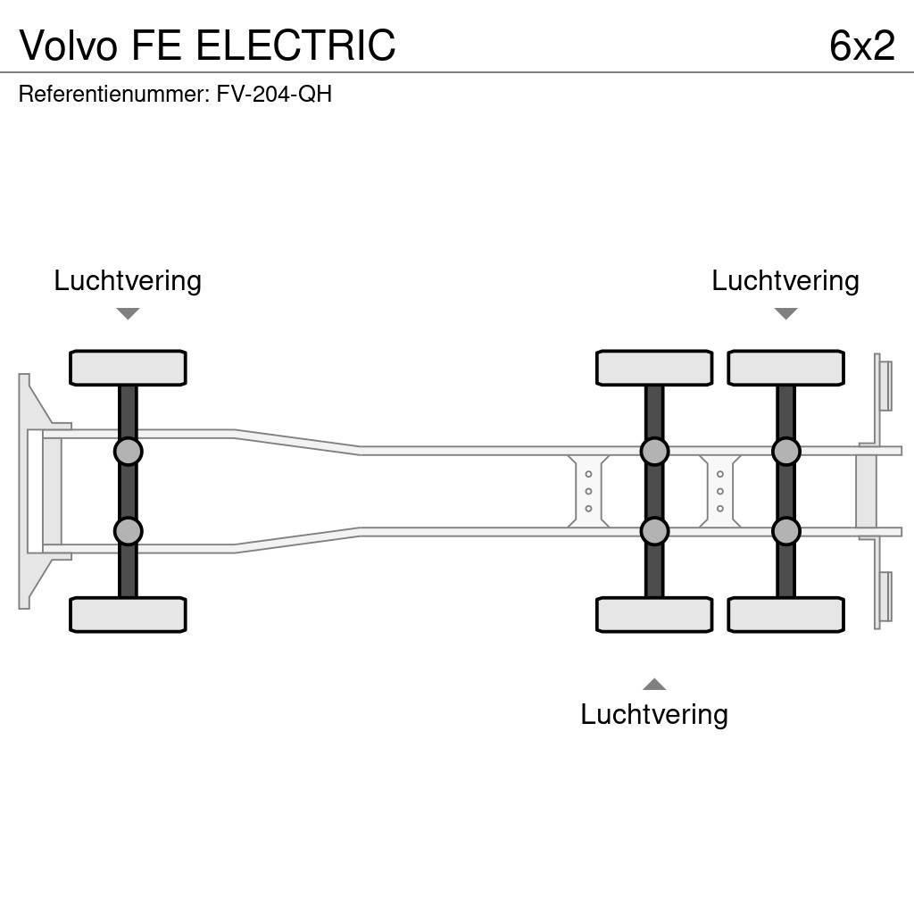 Volvo FE ELECTRIC Platformas/izkraušana no sāniem