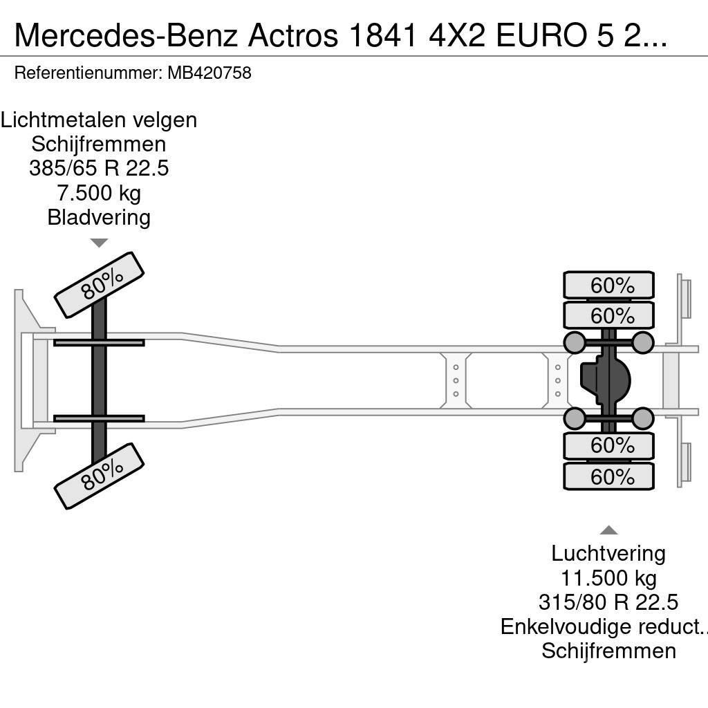 Mercedes-Benz Actros 1841 4X2 EURO 5 249.088km Furgons
