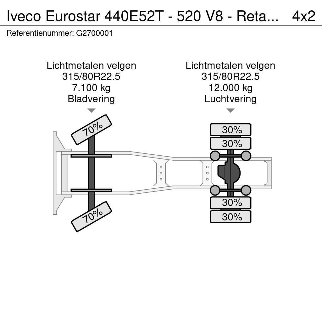 Iveco Eurostar 440E52T - 520 V8 - Retarder - ZF16 manual Vilcēji