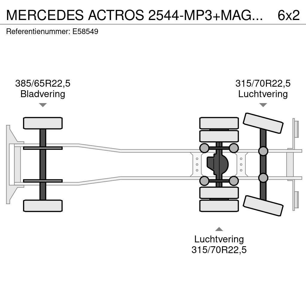 Mercedes-Benz ACTROS 2544-MP3+MAGYAR INOX18.200L+17.700L/2X6COMP Autocisterna