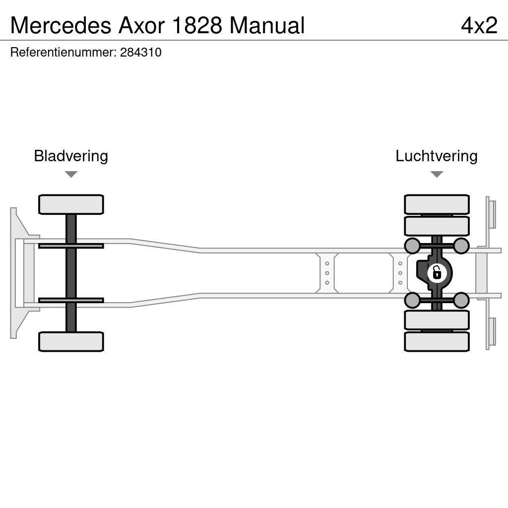 Mercedes-Benz Axor 1828 Manual Tents