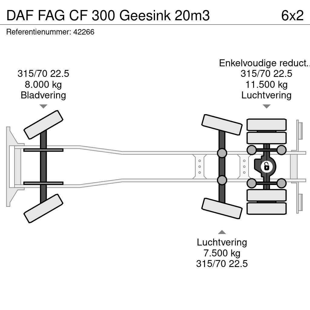DAF FAG CF 300 Geesink 20m3 Atkritumu izvešanas transports