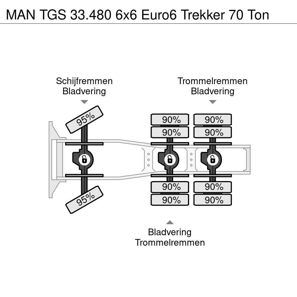 MAN TGS 33.480 6x6 Euro6 Trekker 70 Ton Vilcēji
