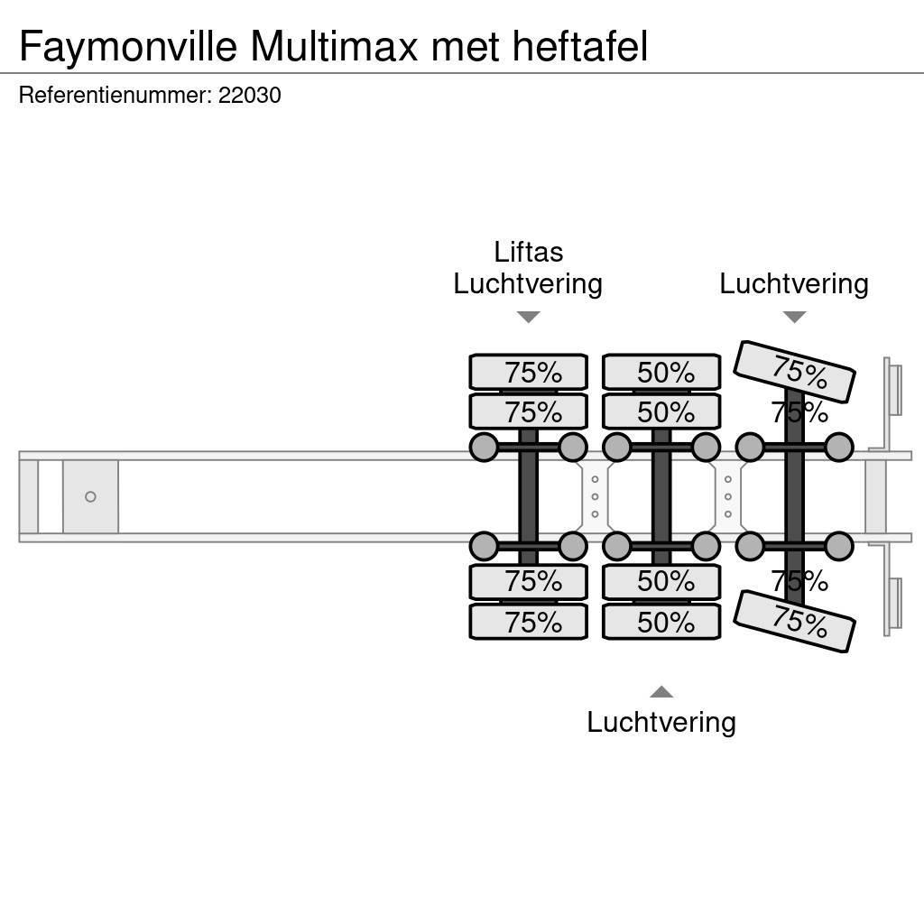 Faymonville Multimax met heftafel Zemie treileri